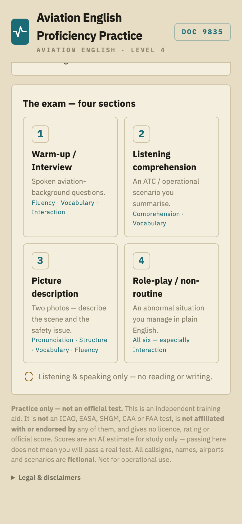 Aviation English Proficiency Practice — the four exam sections